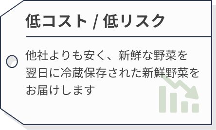 低コスト / 低リスク | 他社よりも安く、新鮮な野菜を翌日に冷蔵保存された新鮮野菜をお届けします