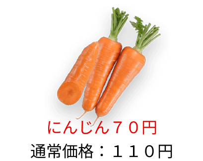 にんじん：110円→70円